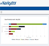 Monitor-manage-Policy