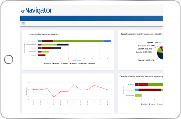 ernavigator-home-hero-june-05-600×397